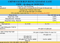 Cập Nhật Chính Sách Bán Hàng, Chương Trình Khuyến Mãi Vinhomes Cổ Loa, Global Gate, thông báo tăng giá và chính sách vay ngân hàng,